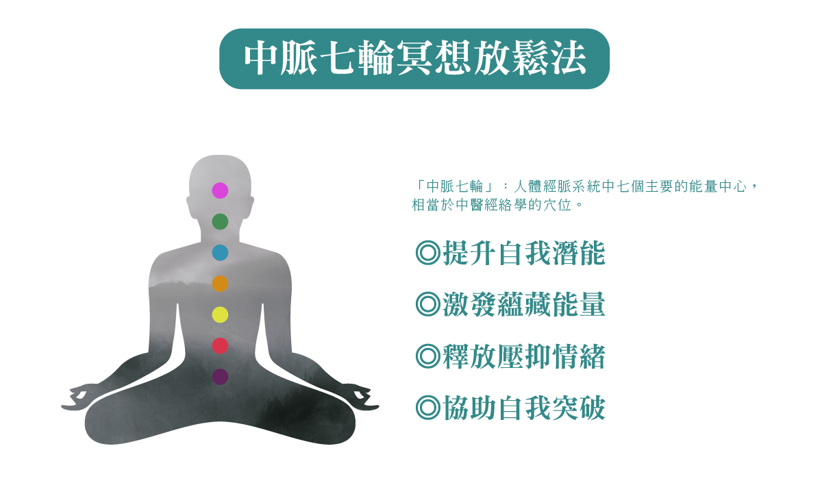 內容工作區域 3 複本 3.png