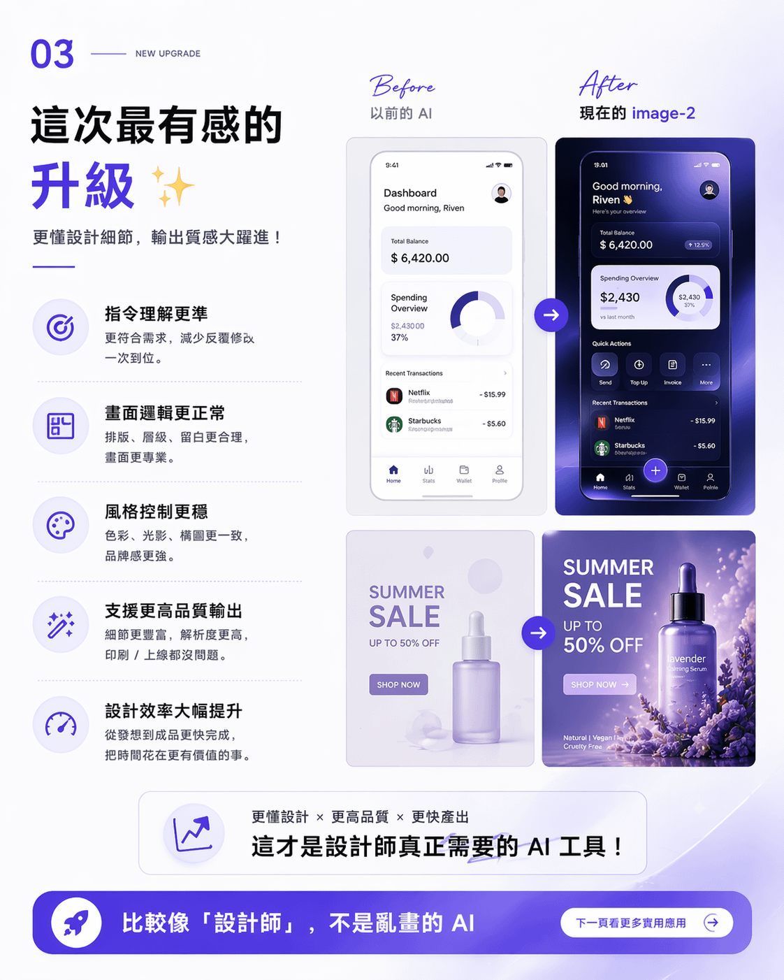 作者實測 GPT Image 2 生成樣本：產品攝影與商業素材