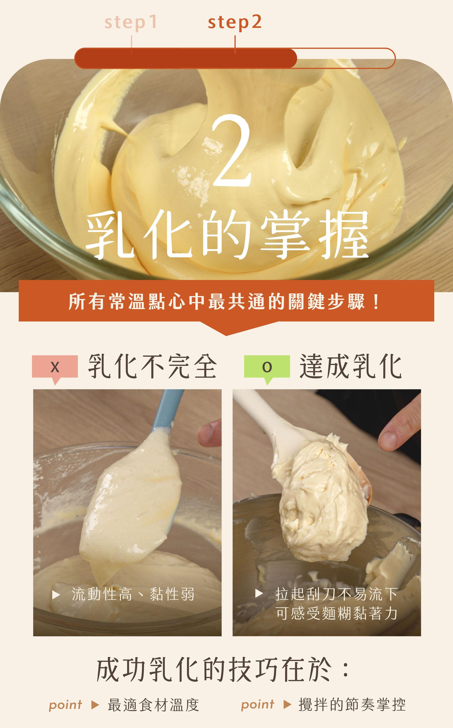 林庚辰磅蛋糕|ldp(v2)-10.jpg