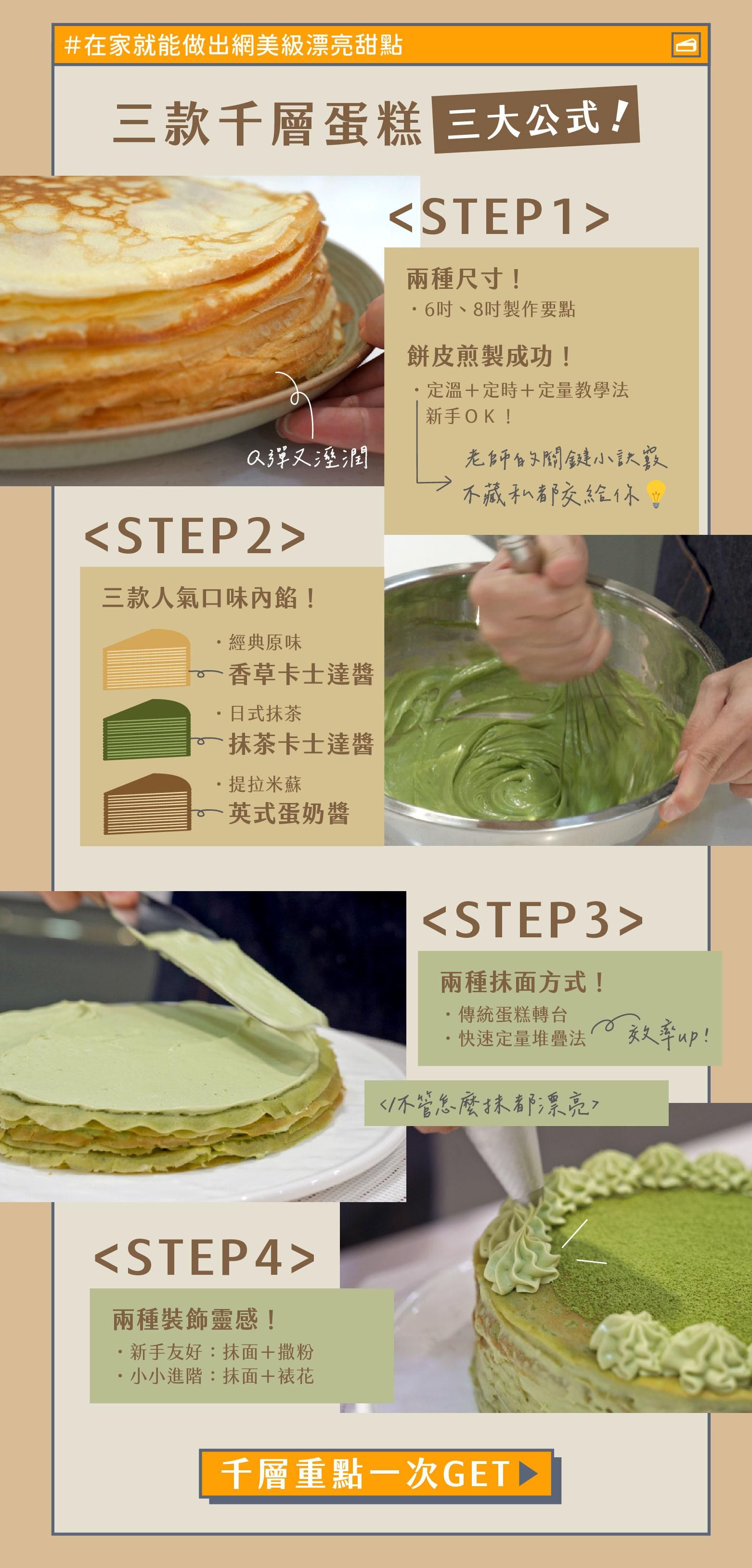 千層蛋糕製作公式