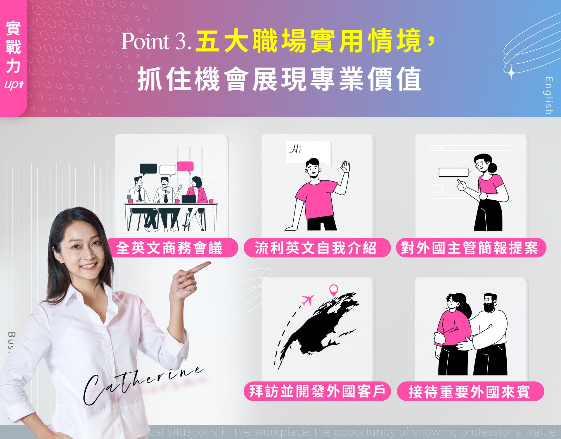 最常用的五大職場實用情境,全英文商務會議、英文自我介紹、對外國主管簡報提案、接待外國客戶、負責國際事務對接
