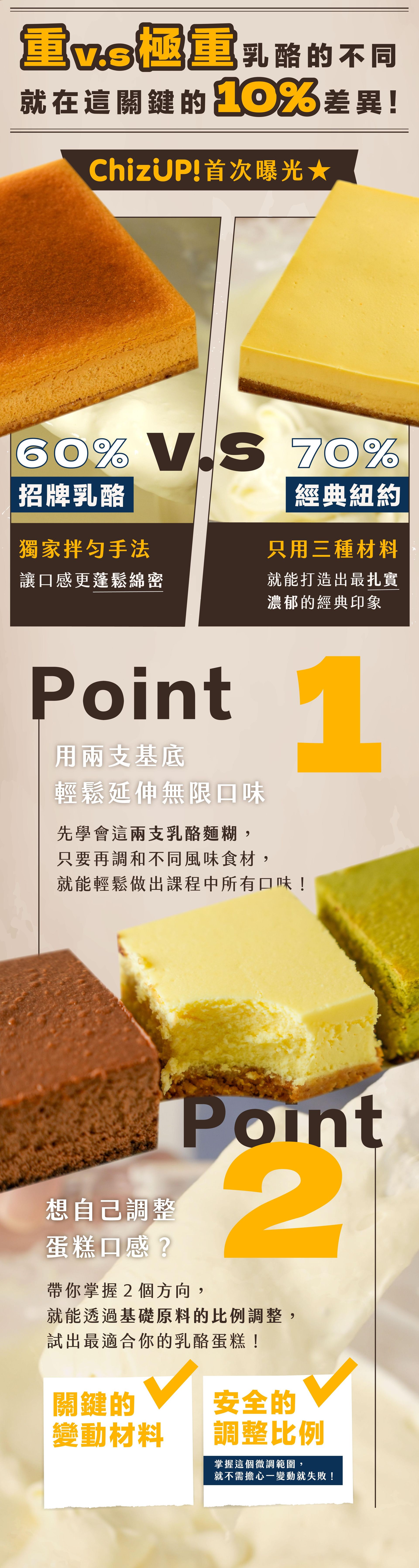 起司蛋糕兩大技巧