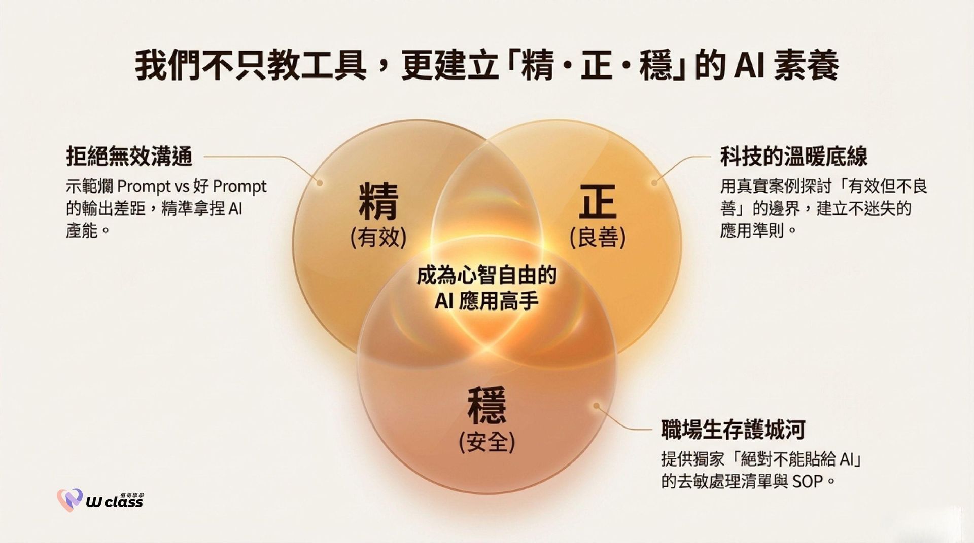 AI 正式課程銷售頁-2.jpg