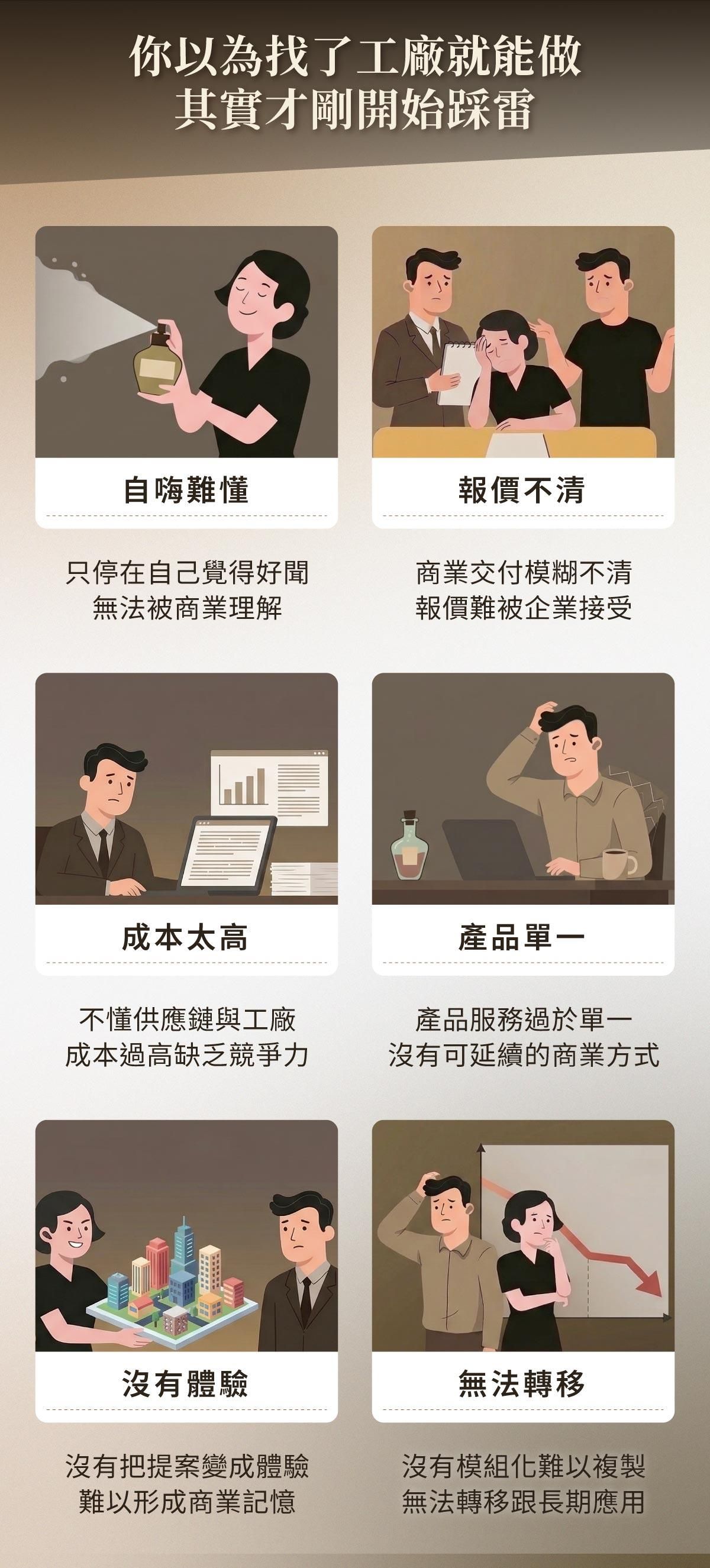 香氛IP_LP_完稿_03.jpg