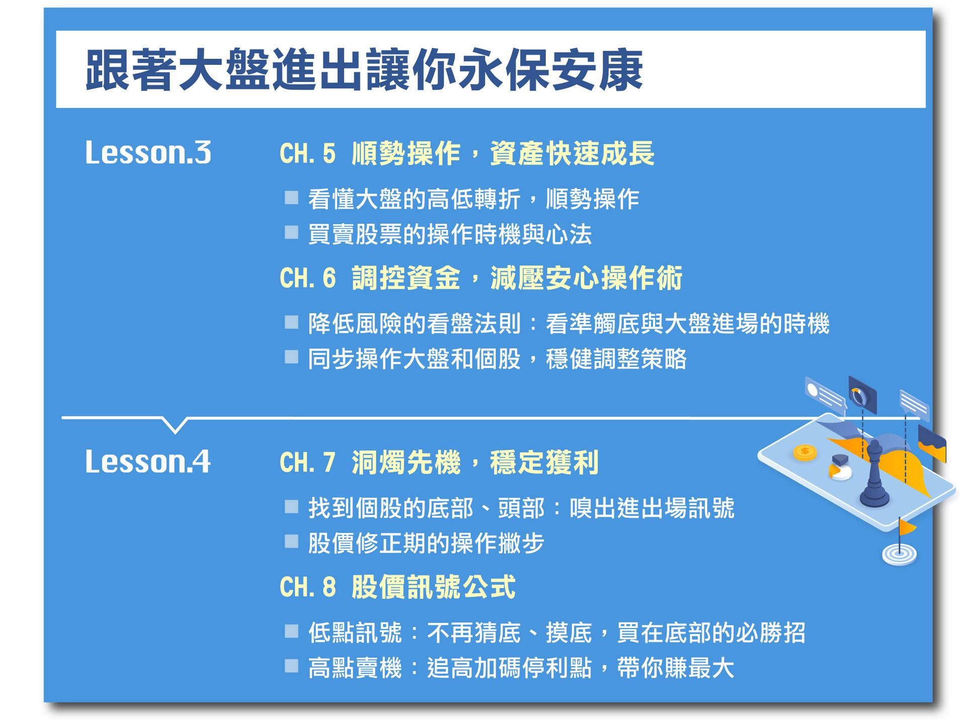 2.跟著大盤進出讓你永保安康