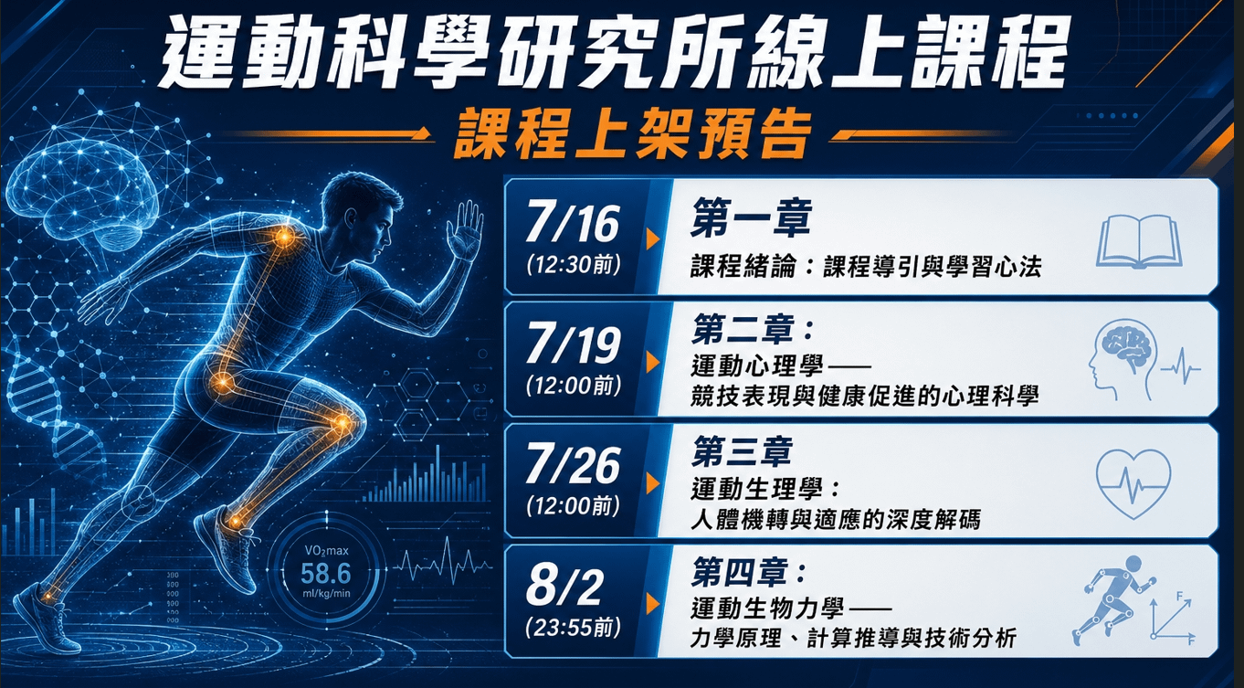 運動科學上架.png