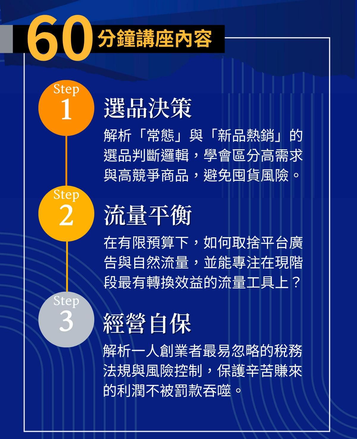 一人創業全攻略-harry-(1)_02.jpg
