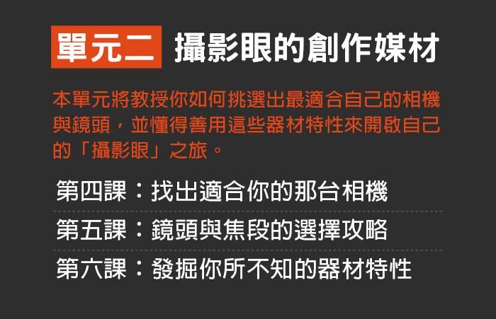 單元二、攝影眼的創作媒材 本單元將教授你如何挑選出最適合自己的相機與鏡頭，並懂得善用這些器材特性來開啟自己的「攝影眼」之旅。 第四課：找出適合你的那台相機 第五課：鏡頭與焦段的選擇攻略 第六課：發掘你所不知的器材特性