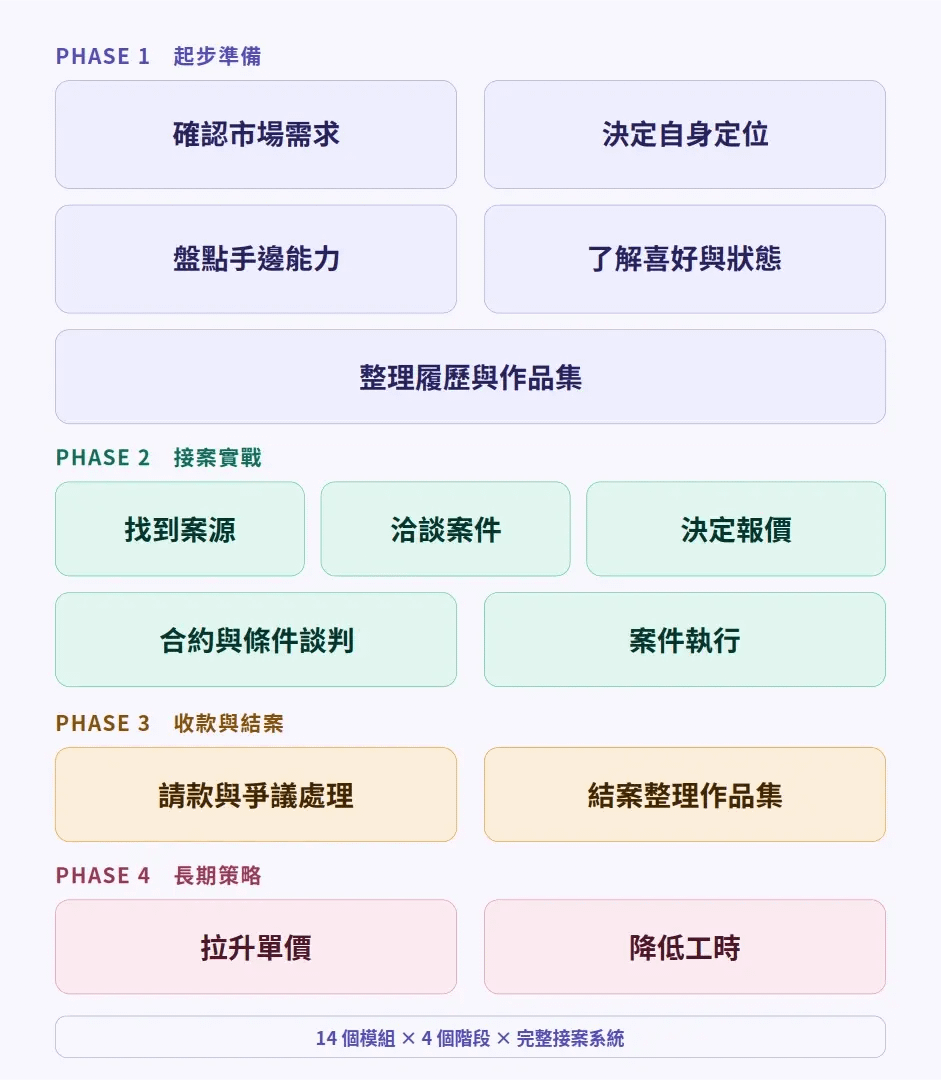 webp手機迷你精簡版.webp
