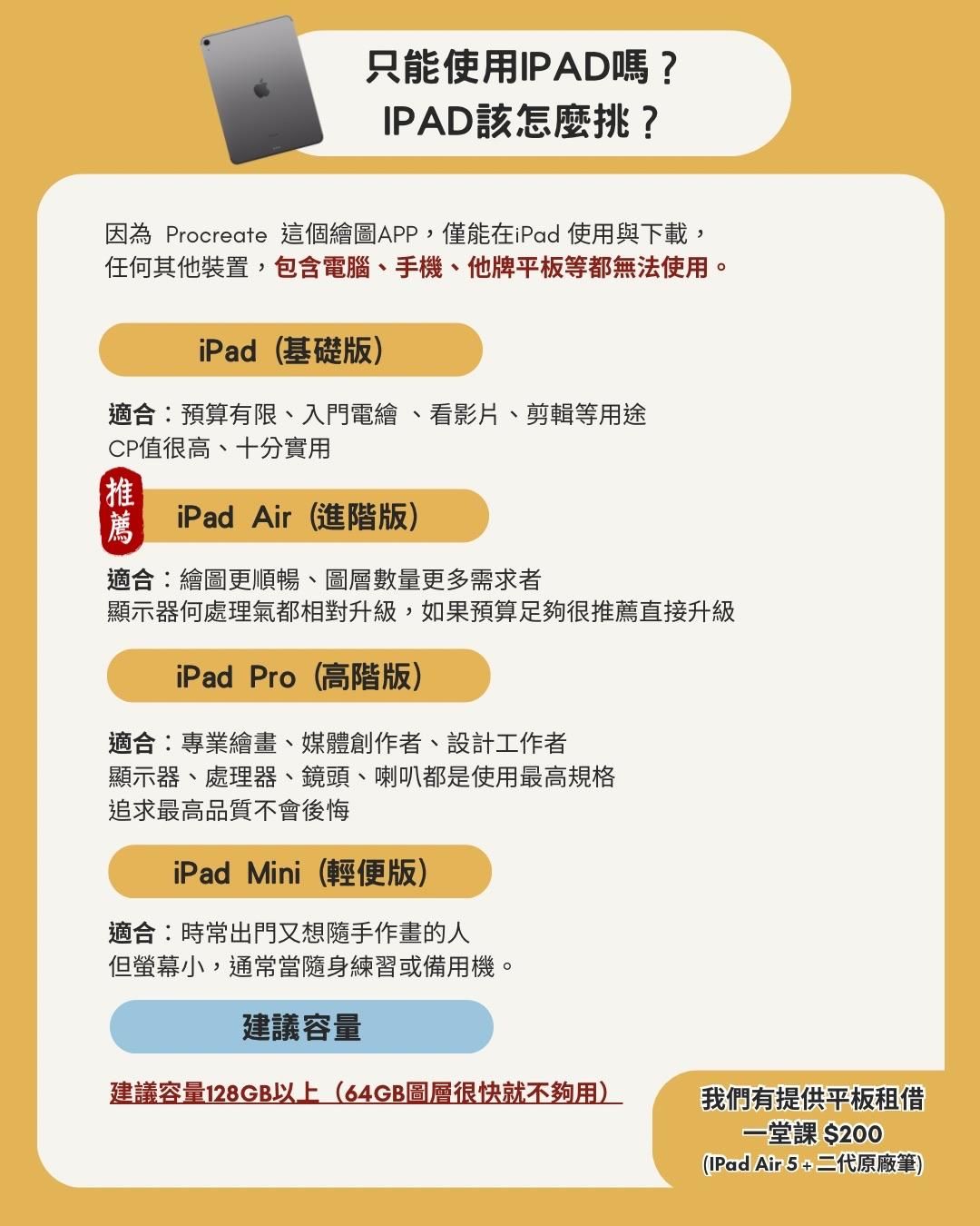 方：課上課設備 (1080 x 1350 像素) 的複本 - 2.jpeg
