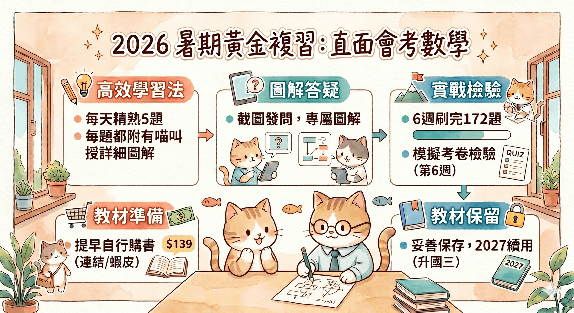 Gemini_Generated_Image_8mok388mok388mok.png