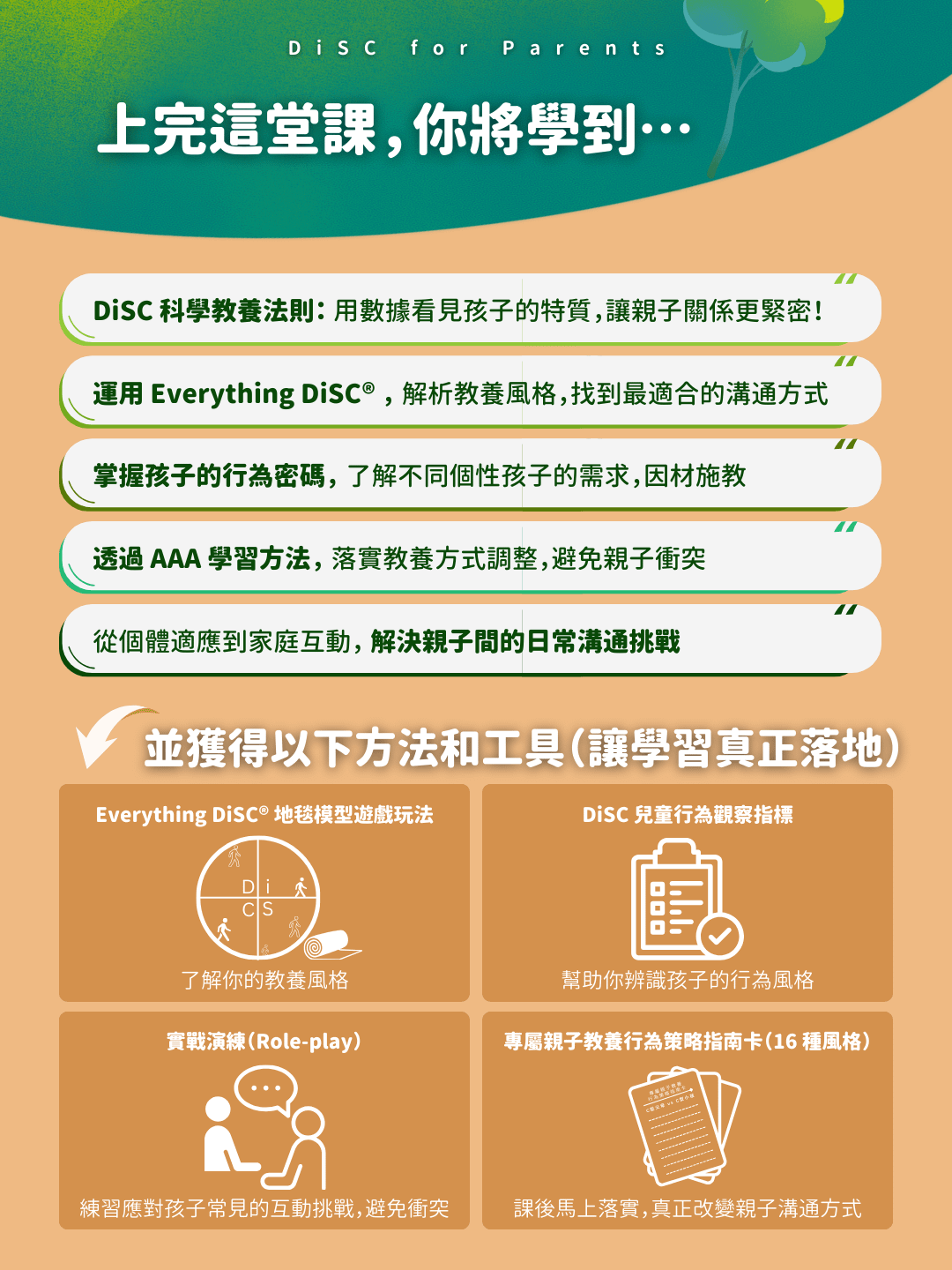 DiSC親子教養溝通課程，由 Everything DiSC 專家親自授課