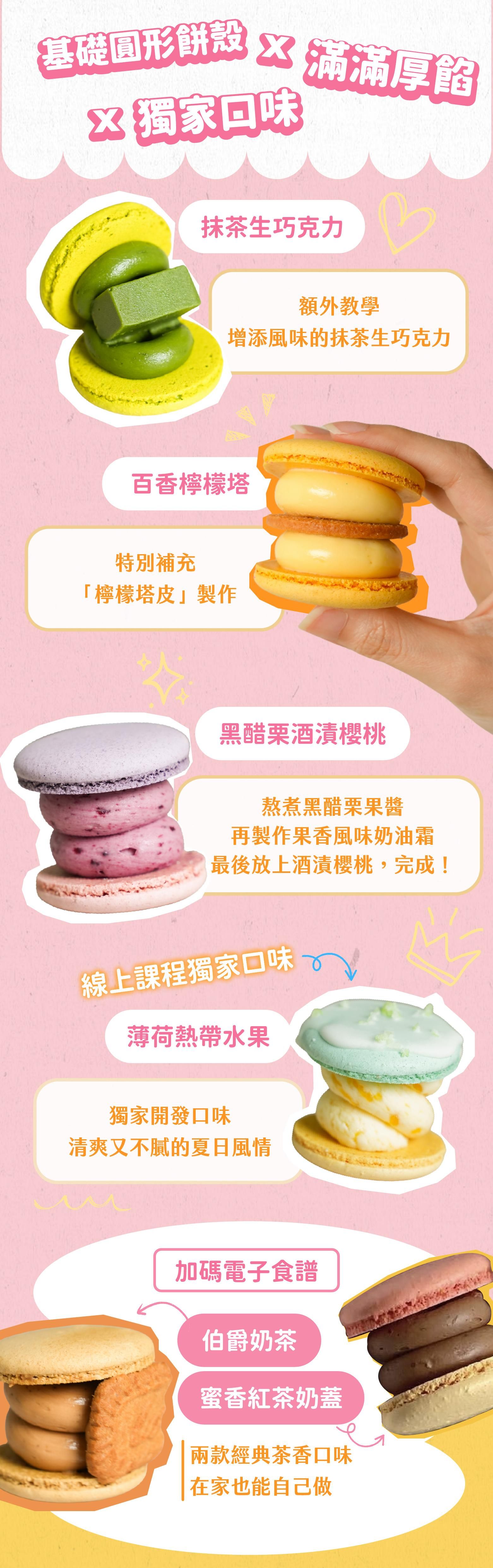 基礎圓形餅殼結合厚餡與獨家口味，總共四種組合，包含抹茶生巧克力、百香檸檬塔、黑醋栗酒漬櫻桃、薄荷熱帶水果，以及加碼電子食譜：伯爵奶茶、蜜香紅茶奶蓋