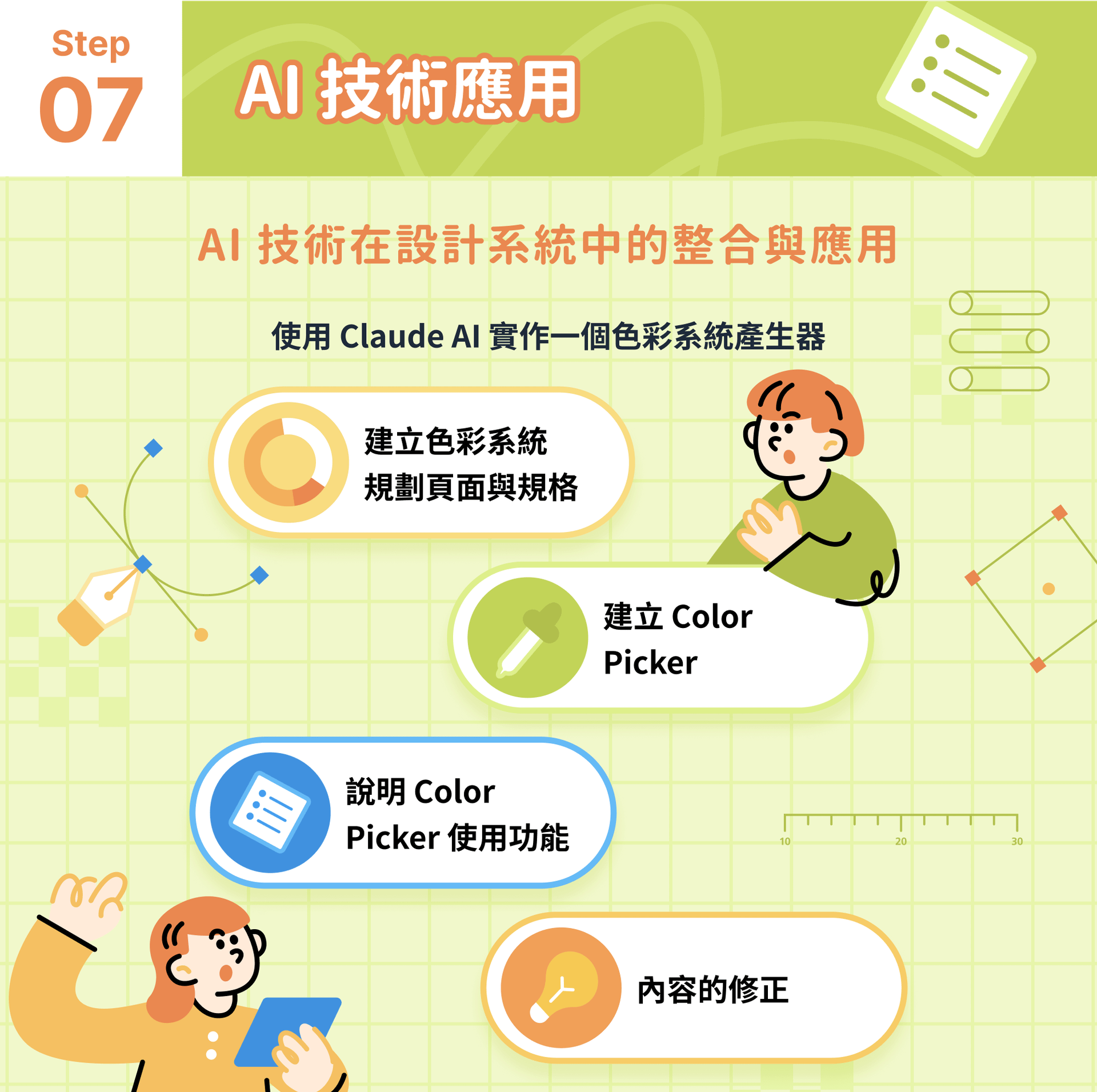 AI 技術應用在設計系統中