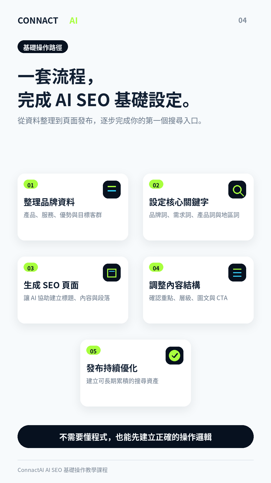 ConnactAI_AI_SEO_銷售頁_04.png