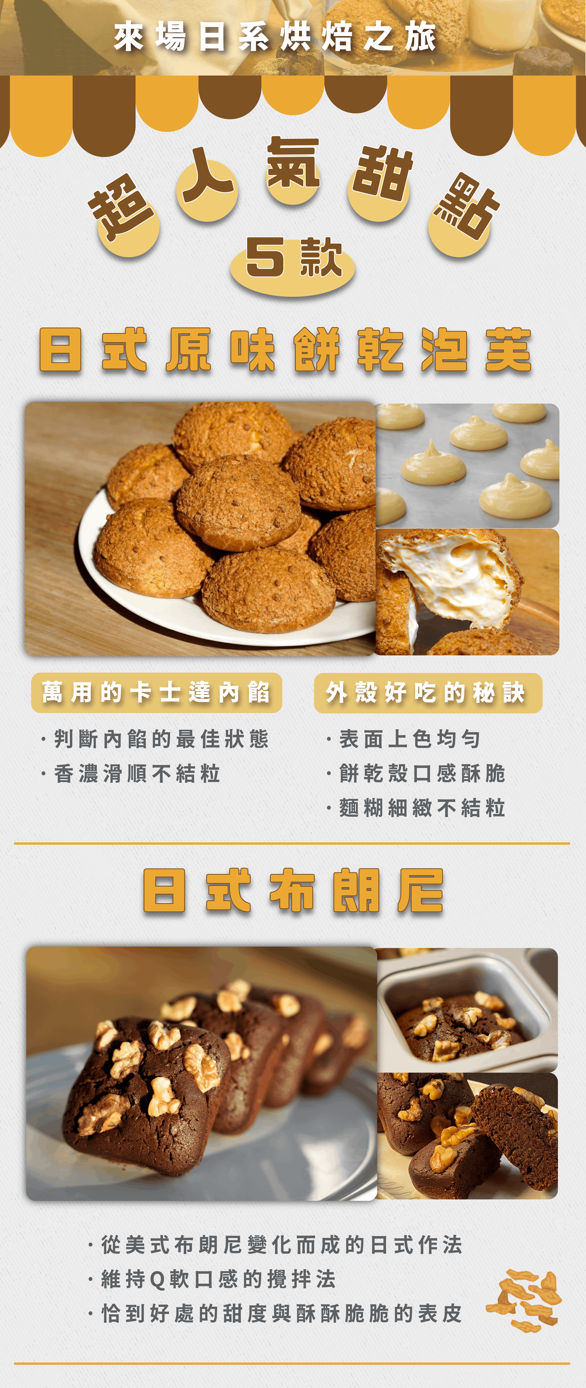 日式餅乾泡芙布朗尼