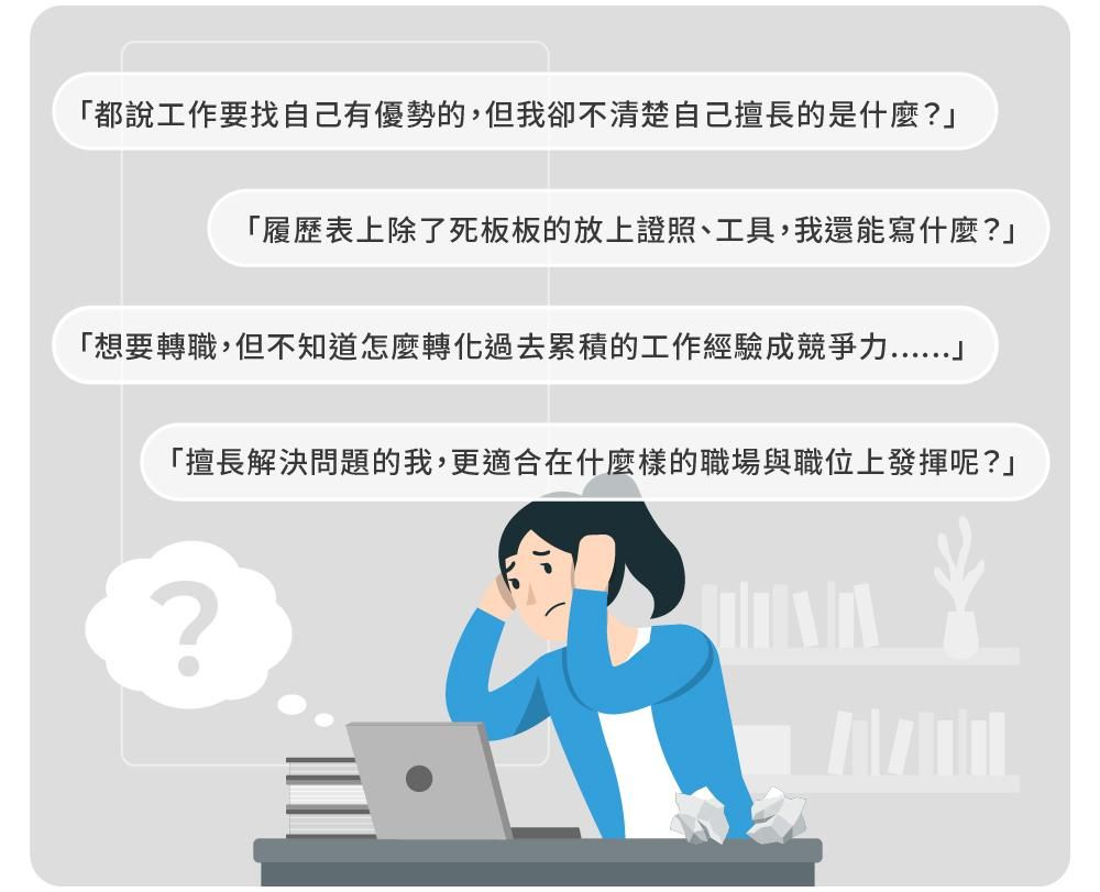 職能盤點卡,幫助你找到天賦優勢能力,讓你的職涯越發展越順利