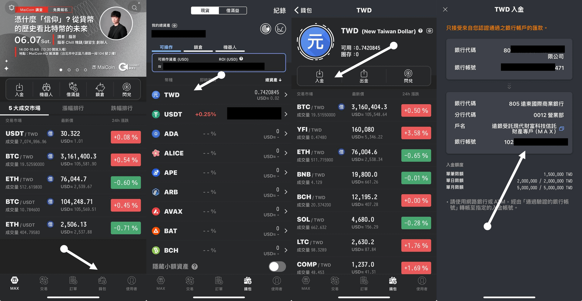 2025 台灣MAX交易所全攻略：註冊教學/安全性探勘一次看懂- Forexify 外匯交易指南