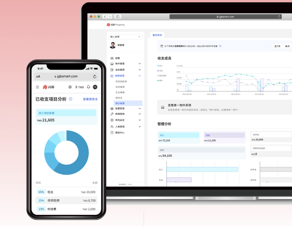 科技房東養成班:AI 智能化租賃管理全面攻略