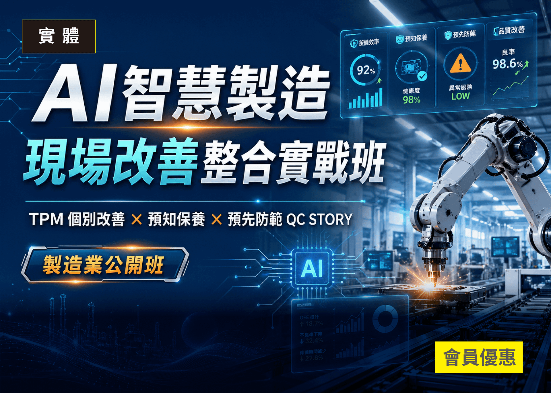 AI智慧製造現場改善整合實戰班_3合一課程
