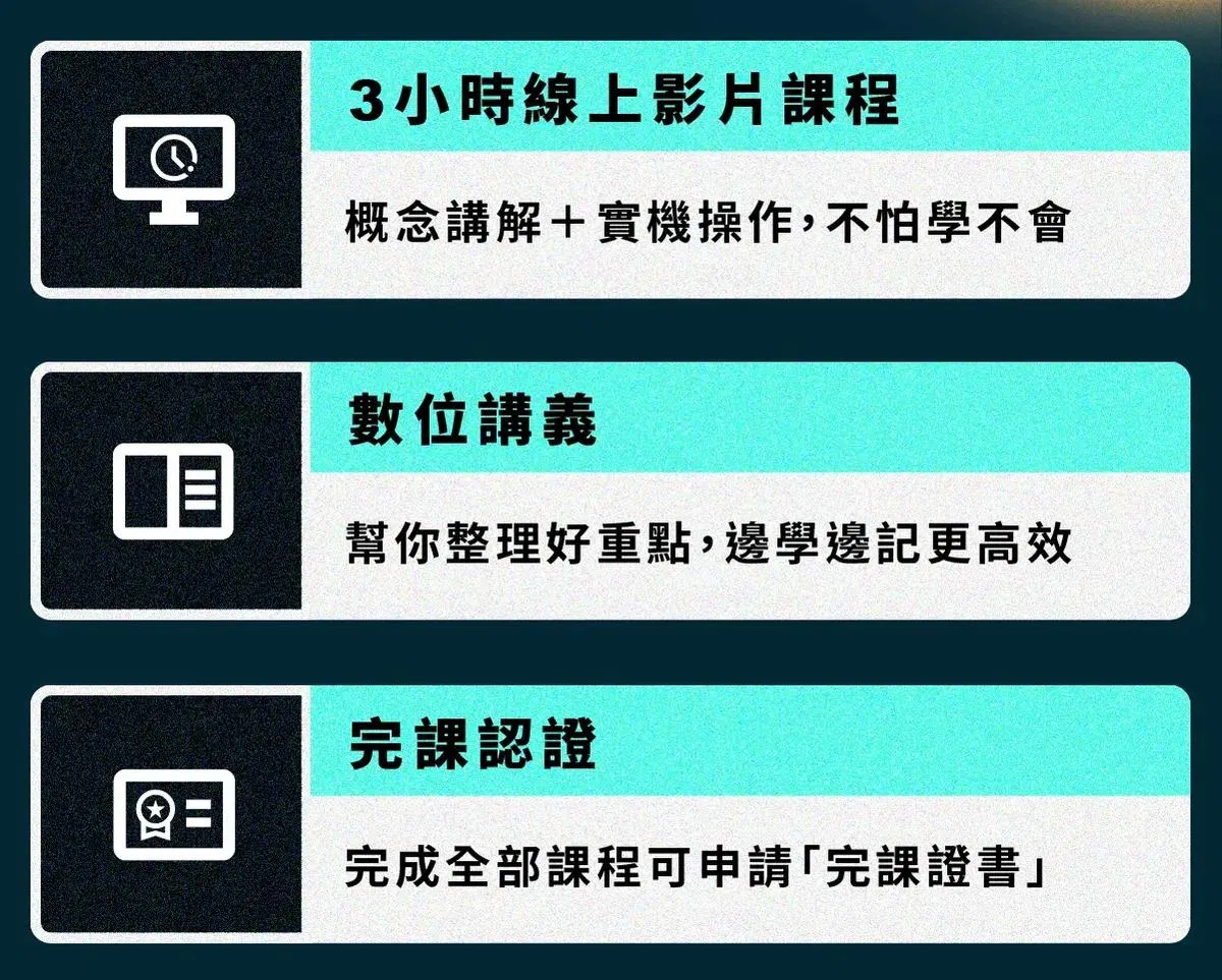 修課權益包含 3 小時線上影片課程、數位教材講義與完課認證證書