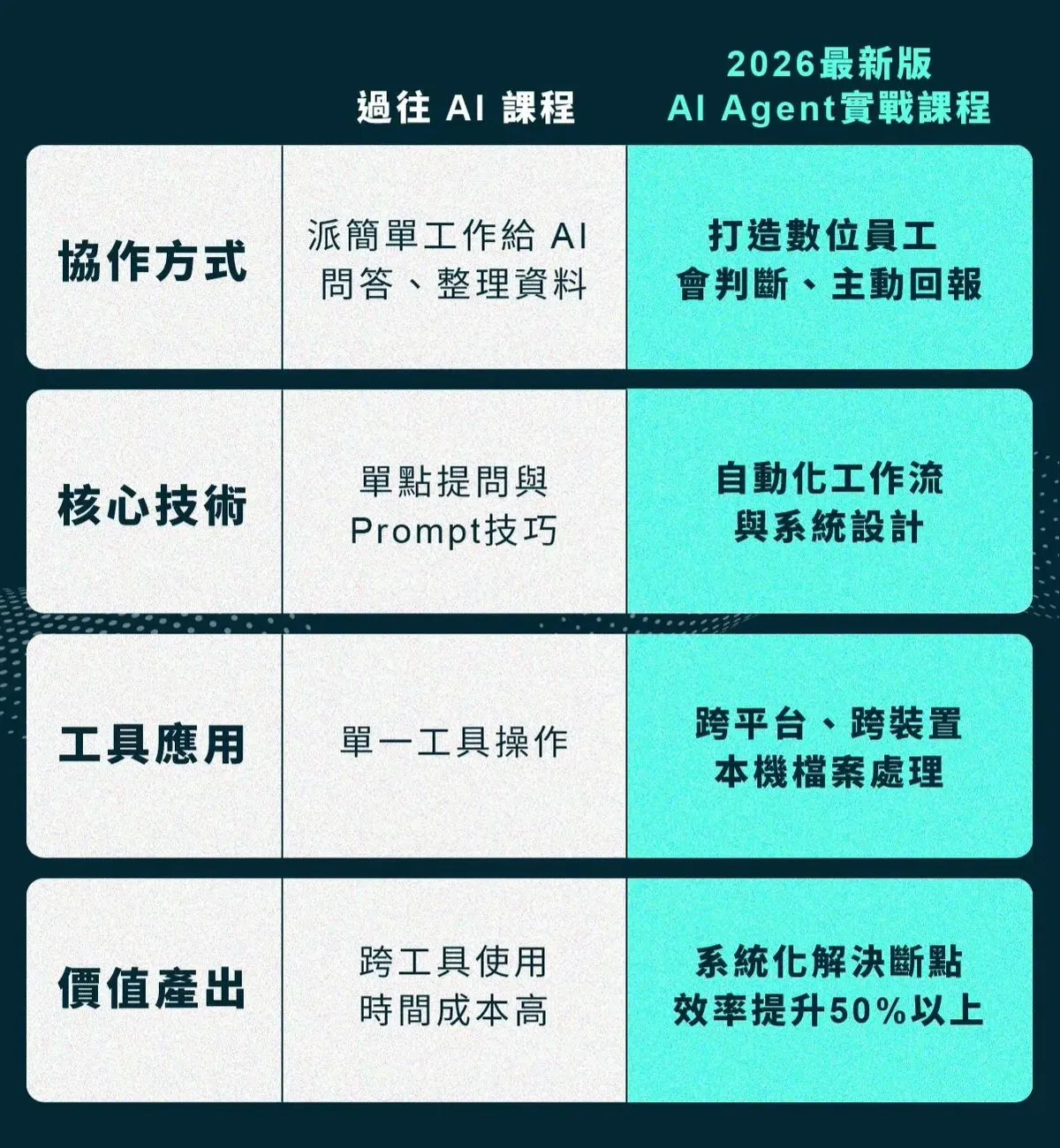 AI學習地圖.png