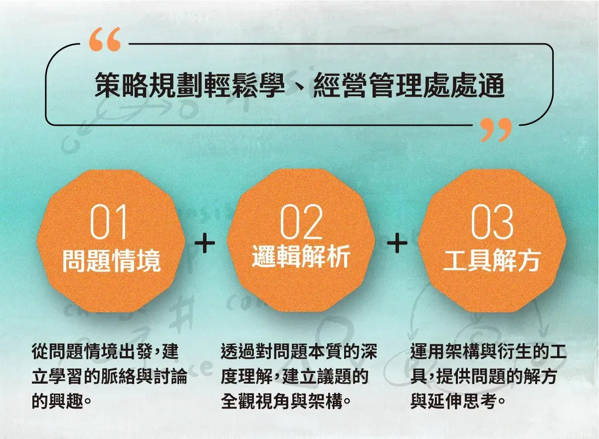 策略規劃三步驟：從問題情境到邏輯解析，再到工具解方與延伸思考