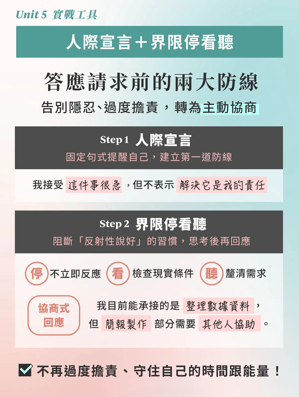 Unit 5 職場人際防線工具「人際宣言與界限停看聽」：透過建立固定句式與停看聽三步驟（不立即反應、檢查條件、釐清需求），學習主動協商式回應，守住個人時間與能量。