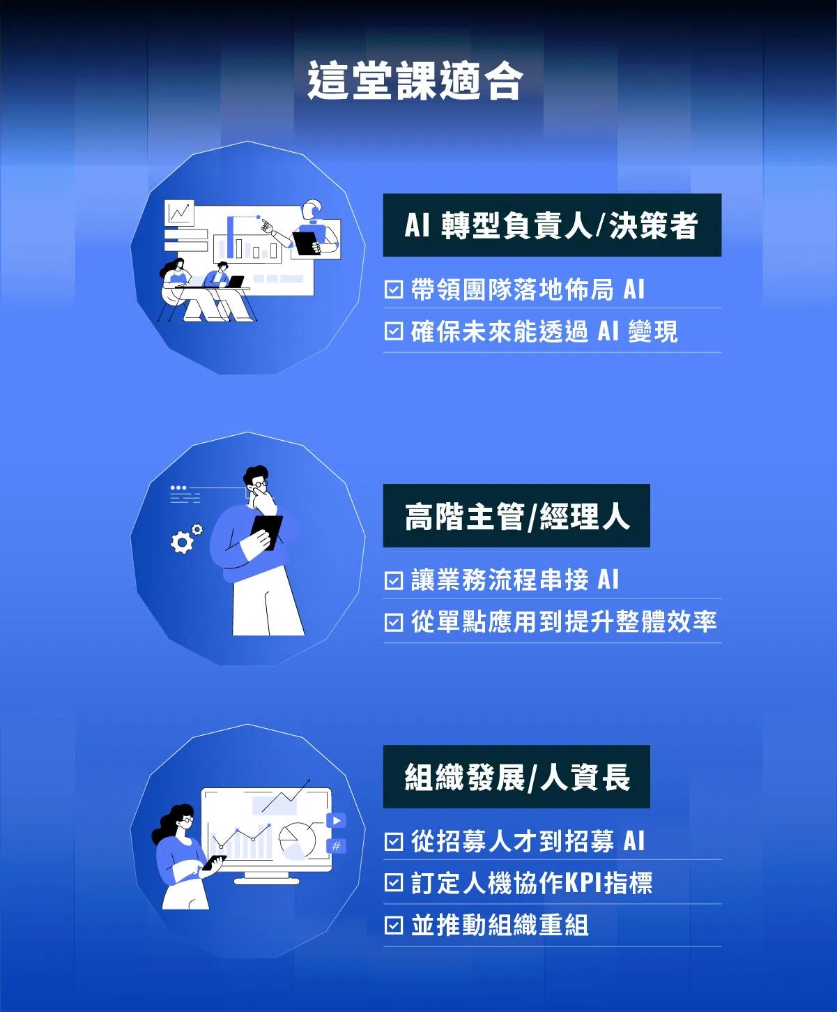 AI 轉型成功案例解析與實戰演練