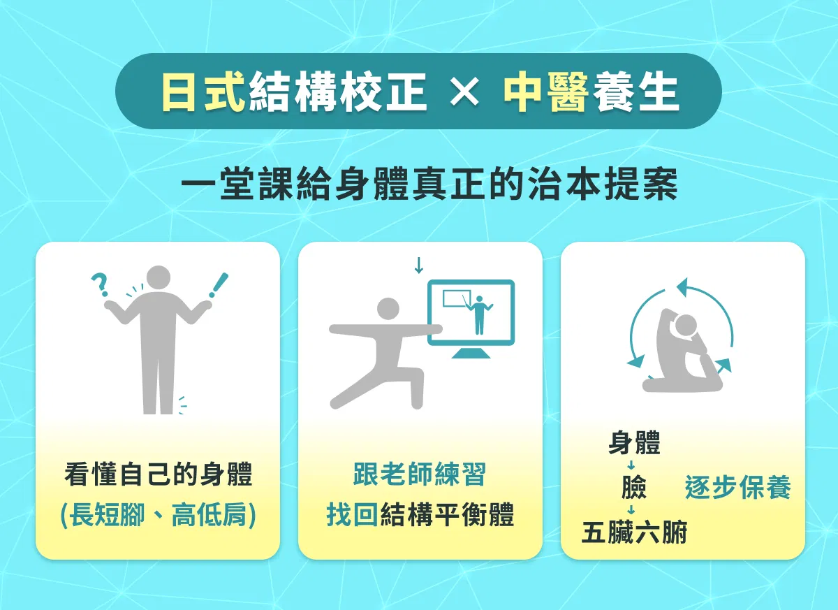 05身體校正.png