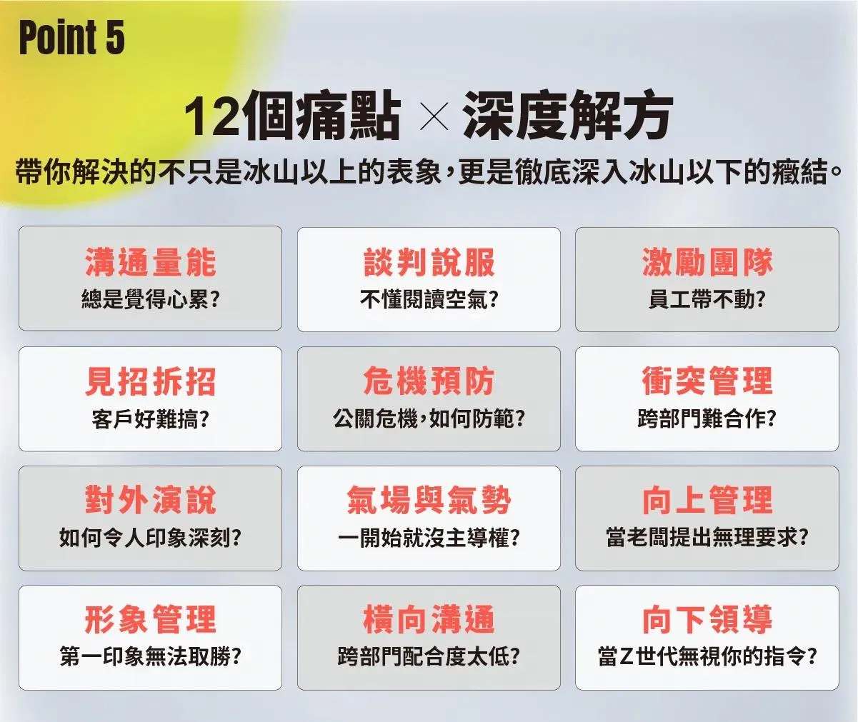 12 個溝通痛點與深度解方,涵蓋談判說服、激勵團隊、危機預防、向上管理、向下領導 Z 世代