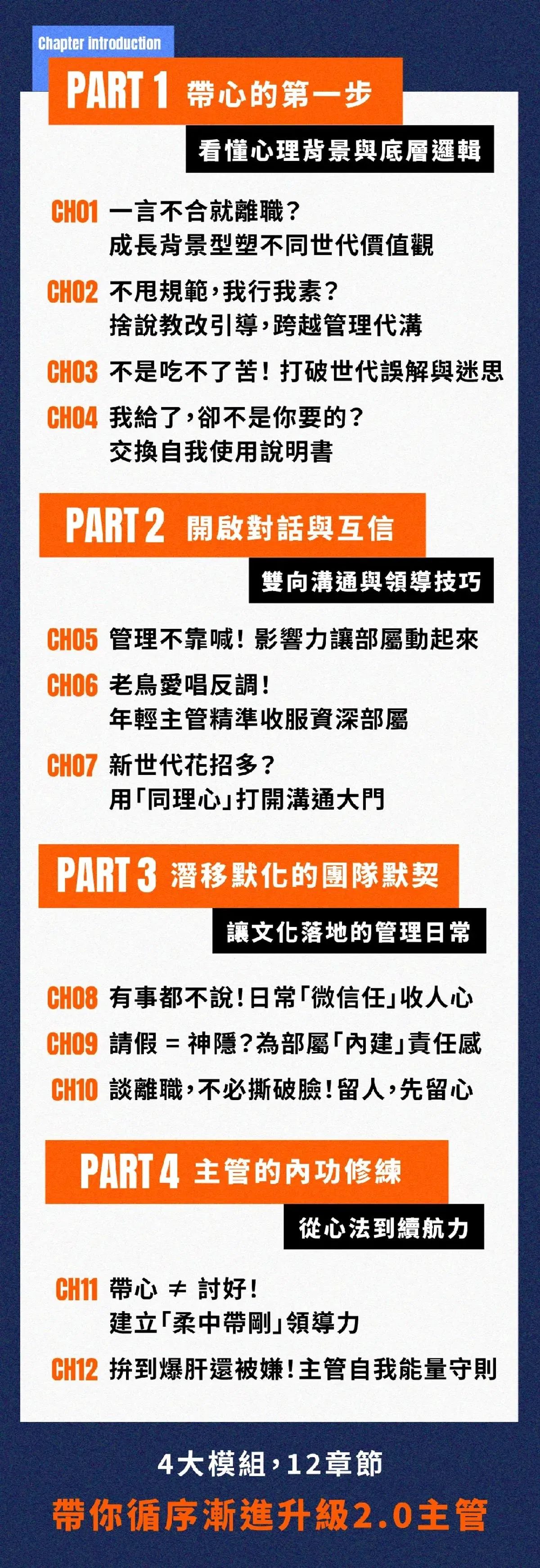 四大模組與十二章節架構:從跨世代差異理解、雙向對話到文化落地的帶人帶心能力修煉