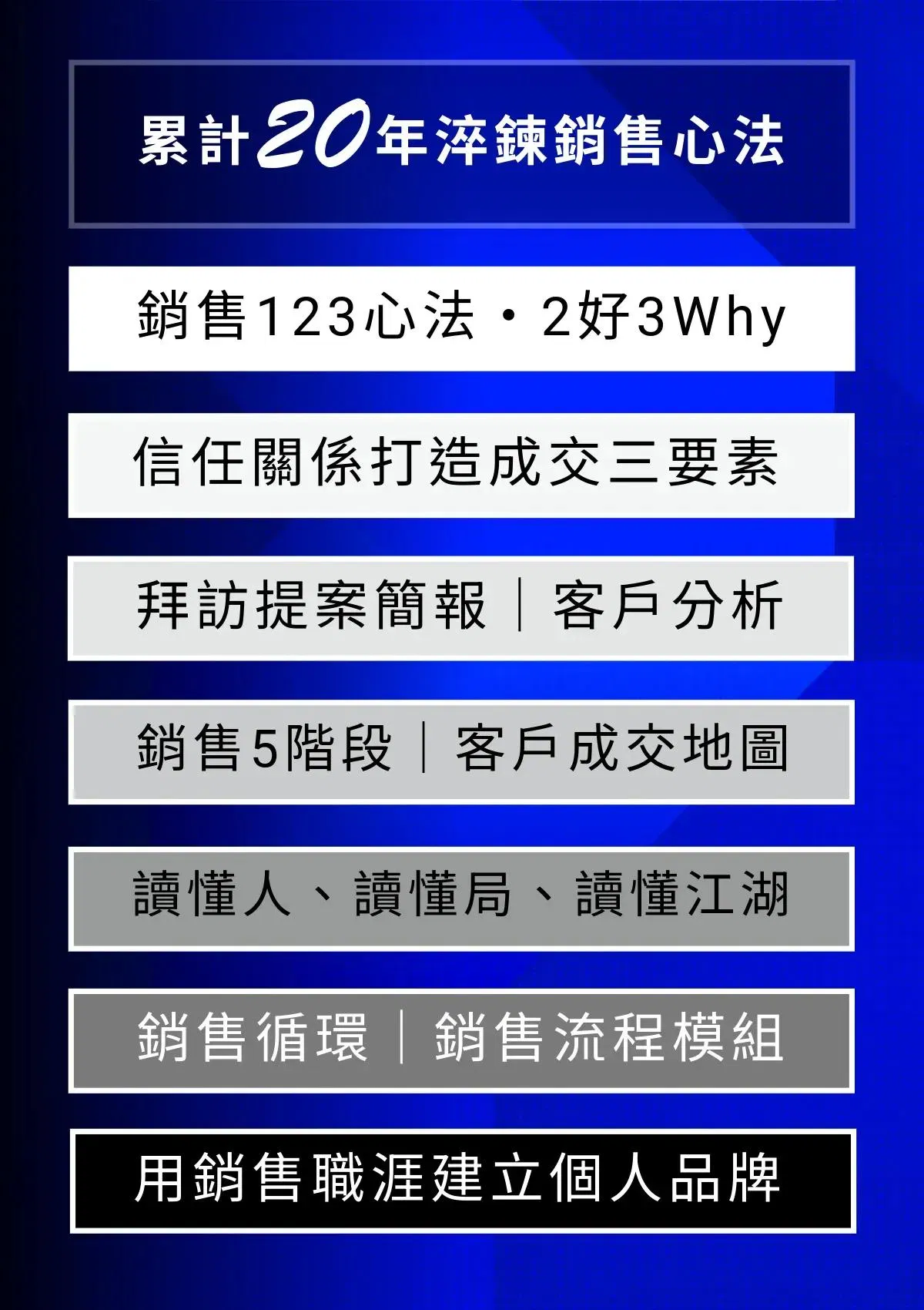 累計 20 年淬鍊銷售心法，涵蓋銷售 123 心法、2 好 3 Why、信任關係打造成交三要素、拜訪提案簡報客戶分析、銷售 5 階段客戶成交地圖，教你用銷售職涯建立個人品牌
