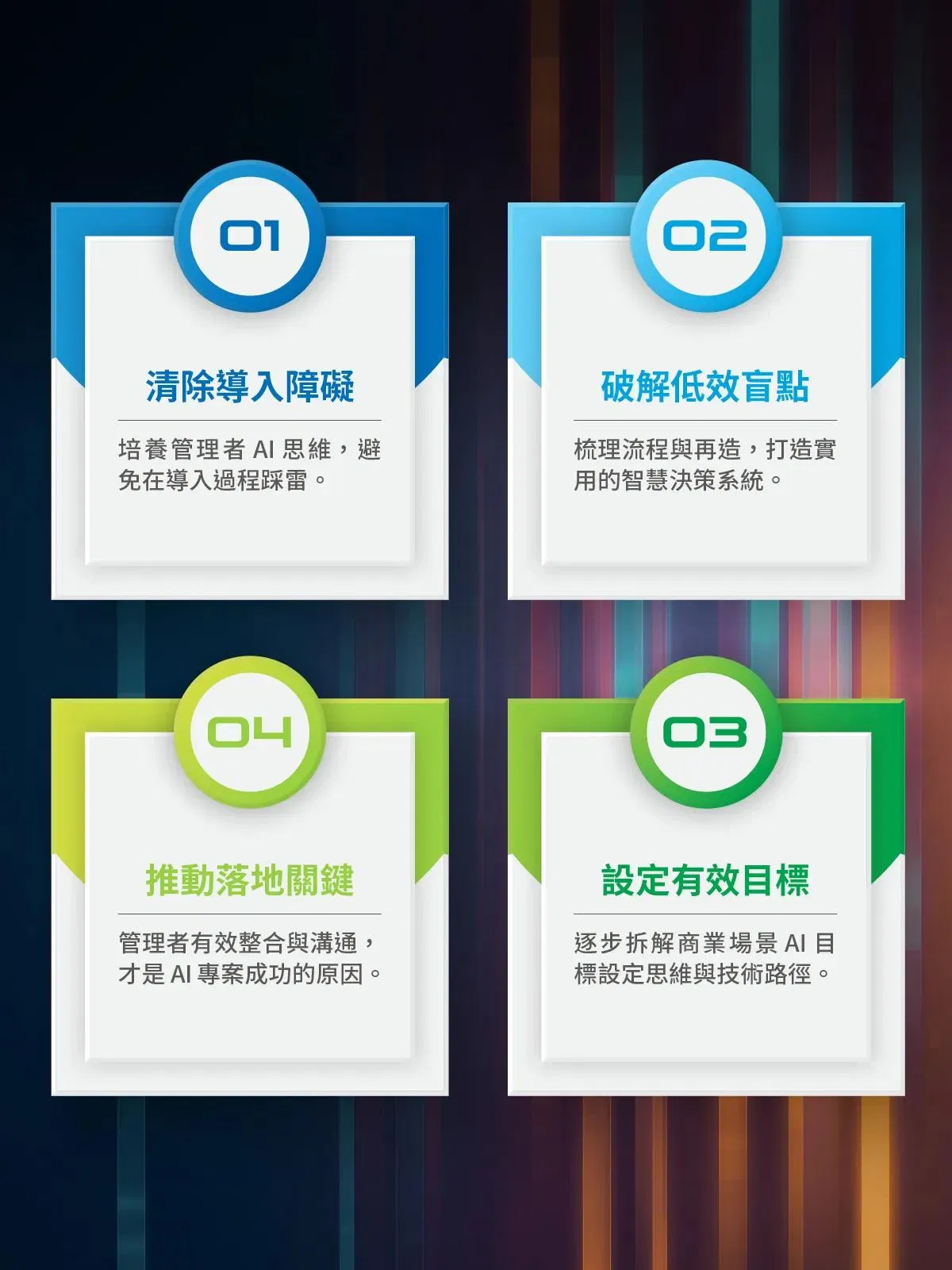 課程四大重點:清除AI導入障礙、破解低效盲點、設定有效目標、推動AI專案落地