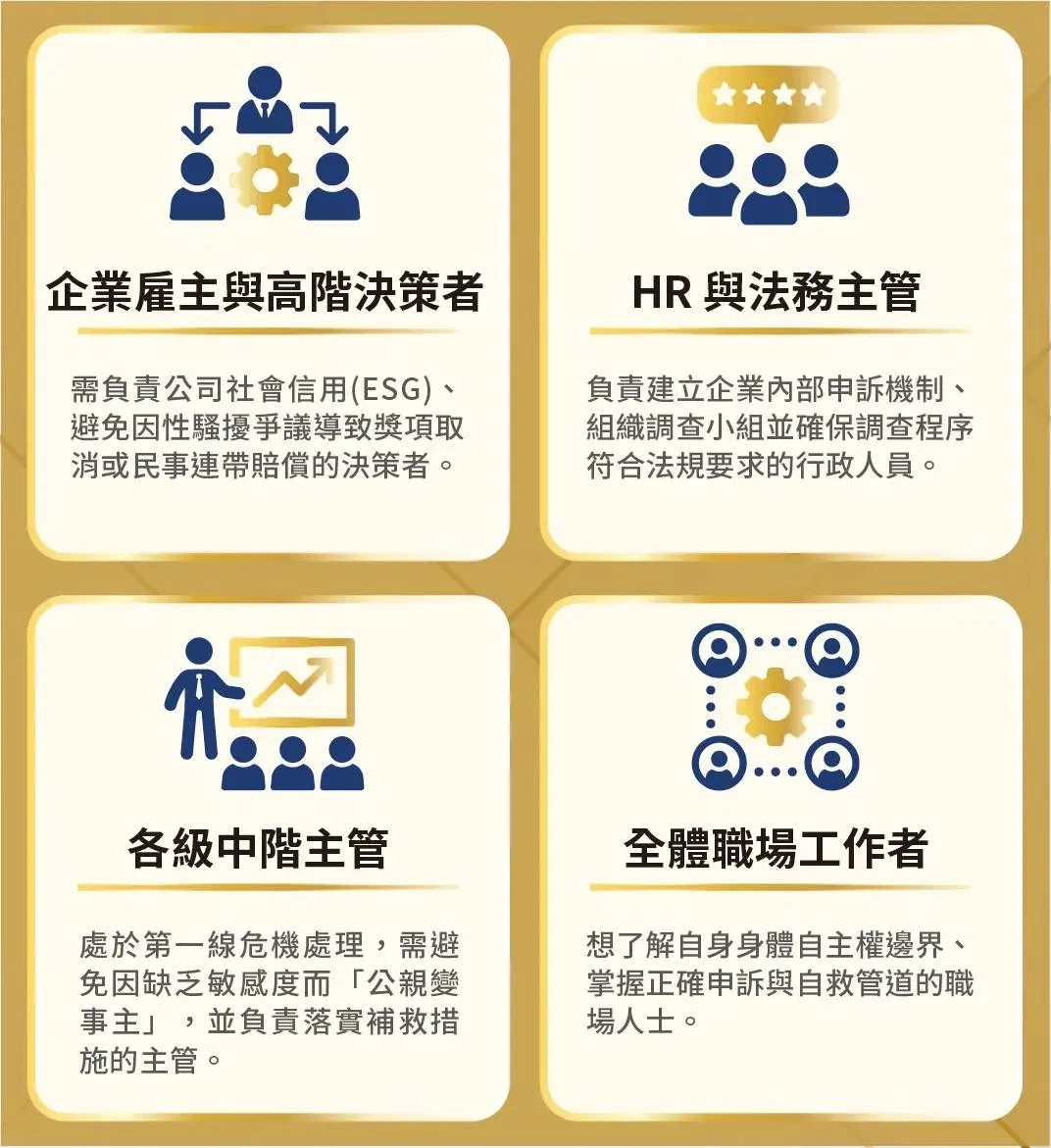 適合對象:需負責 ESG 與避免民事連帶賠償的企業雇主與高階決策者、建立內部申訴機制的 HR 與法務主管、避免公親變事主的各級中階主管,以及想了解申訴與自救管道的全體職場工作者