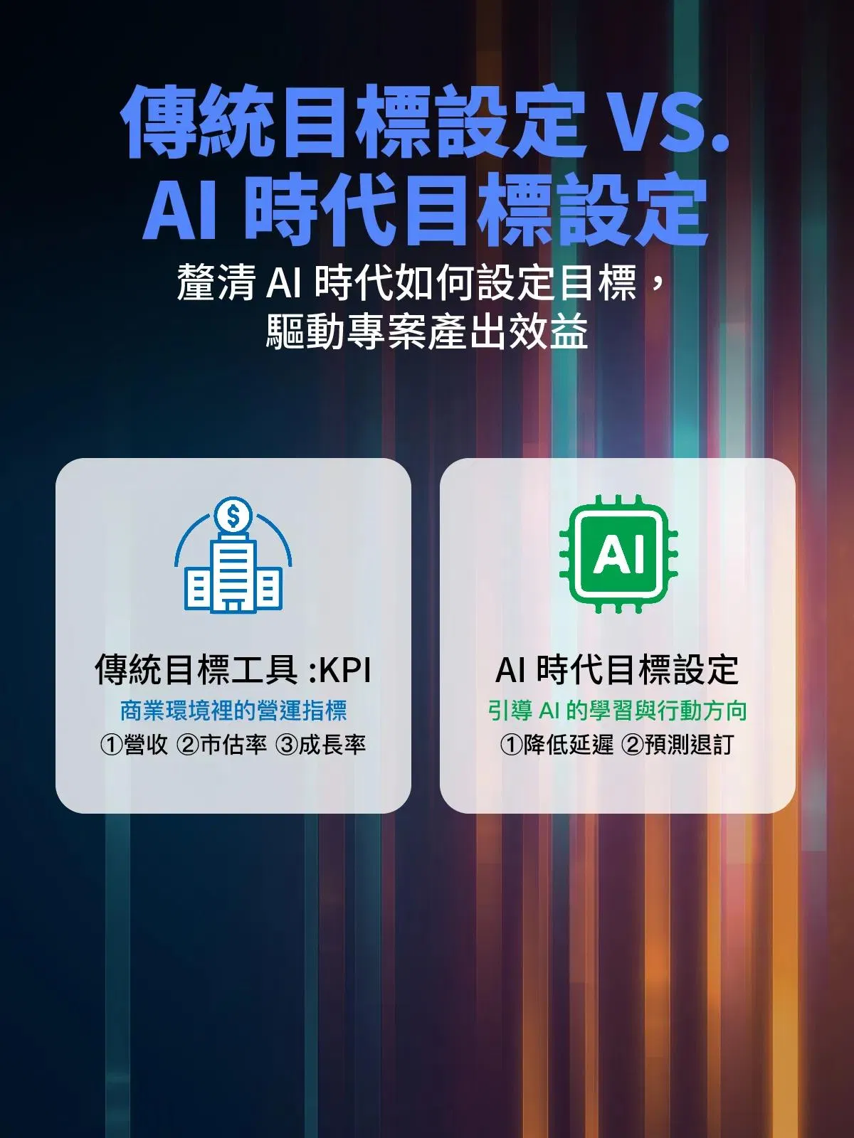 傳統目標設定用KPI衡量營收與成長率,AI時代目標設定則引導AI的學習與行動方向