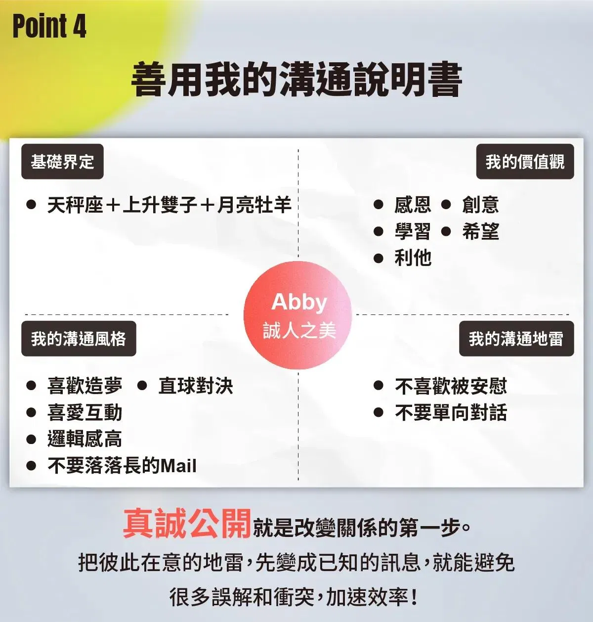 善用溝通說明書範例,從價值觀、溝通風格到溝通地雷公開自我,真誠公開是改變關係的第一步