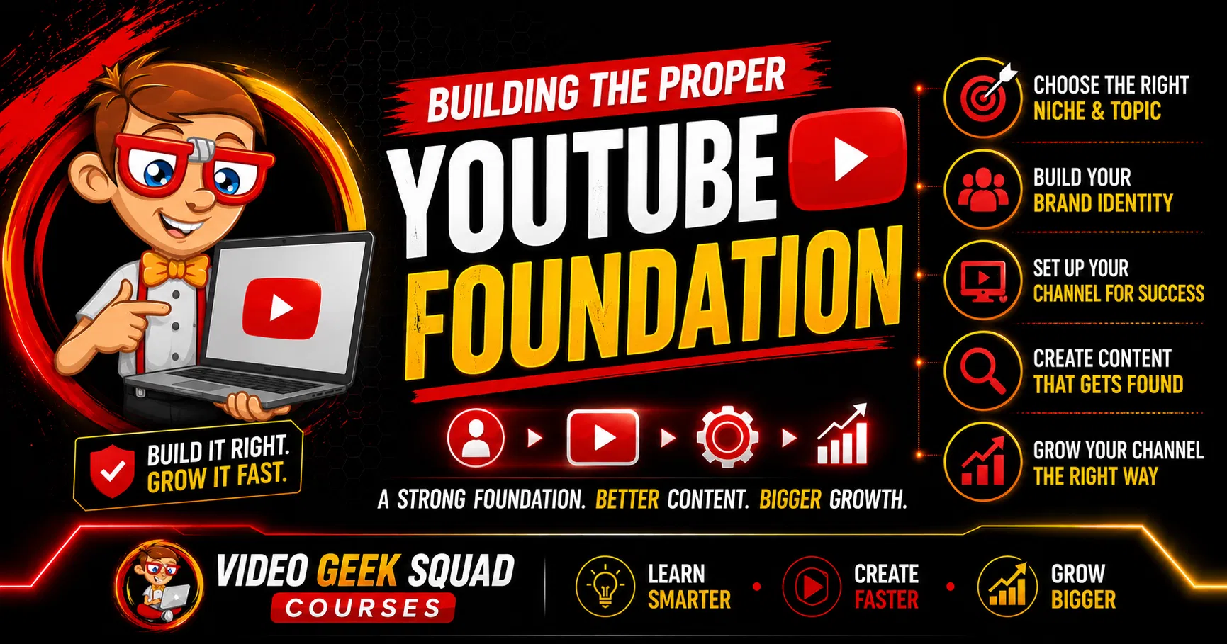 Building The Proper YouTube Foundation