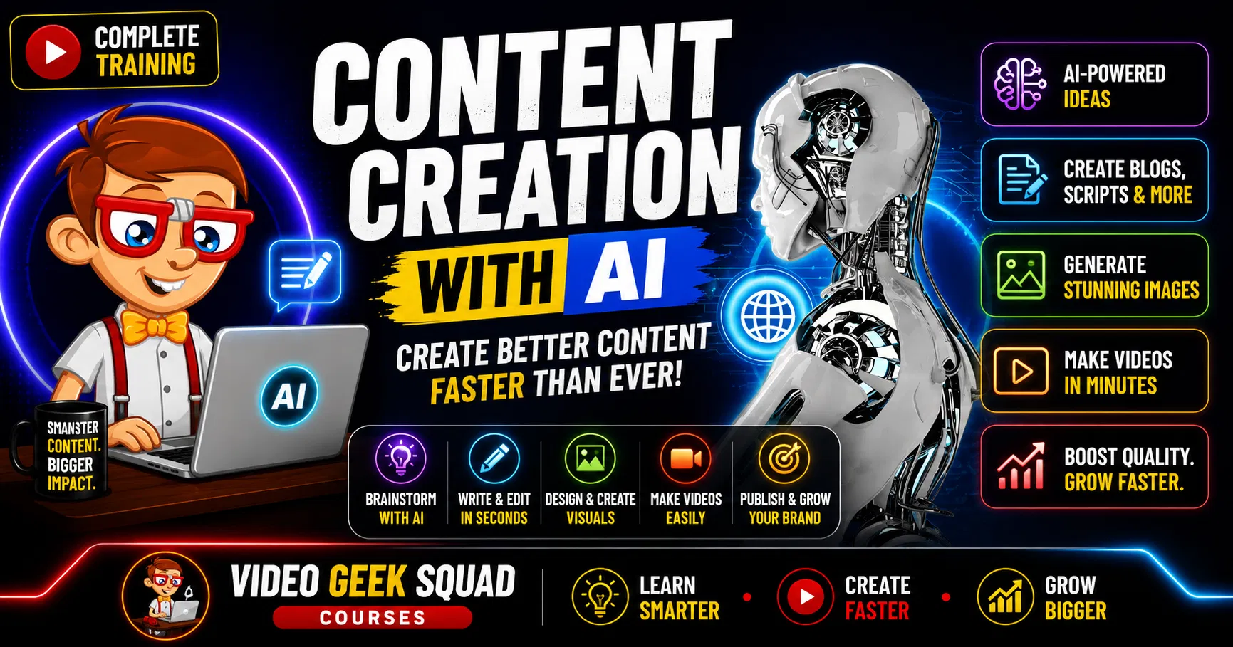 Content Creation With A.I