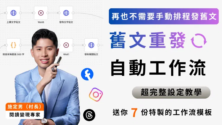 舊文重發自動工作流
