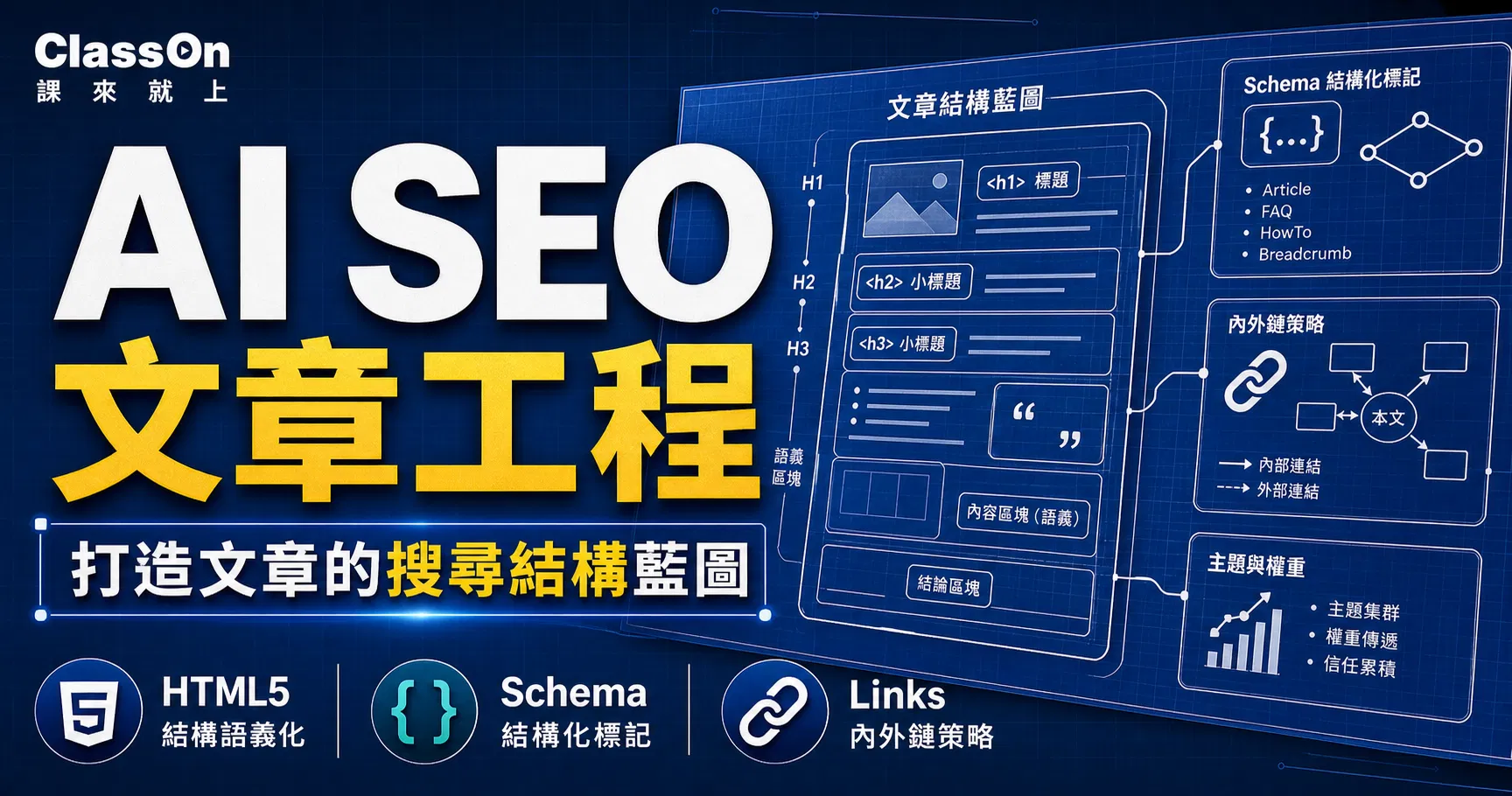 AI SEO 文章工程：SEO的最後一哩路，從內容到技術優化