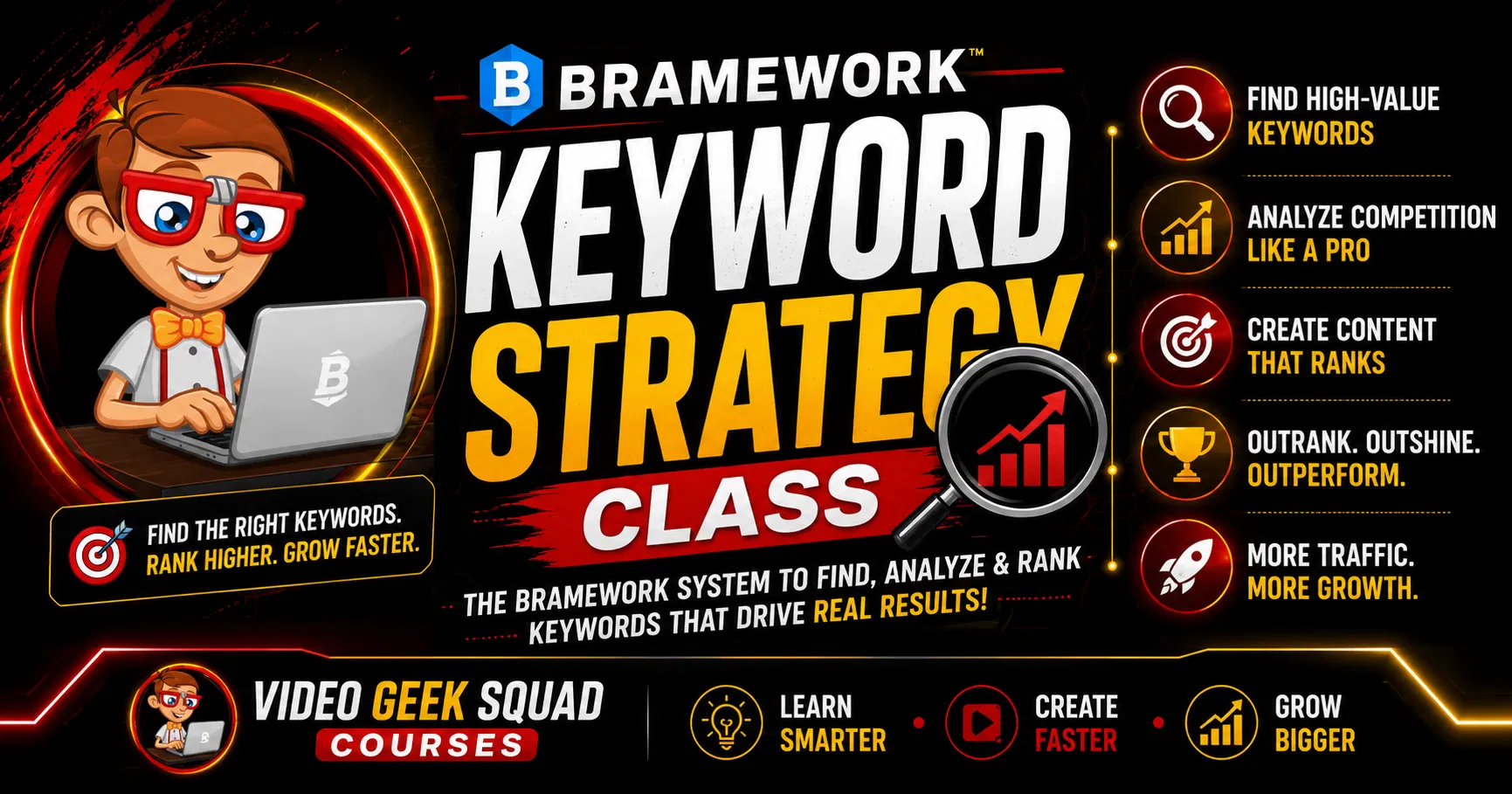 Bramework Keyword Strategy Class