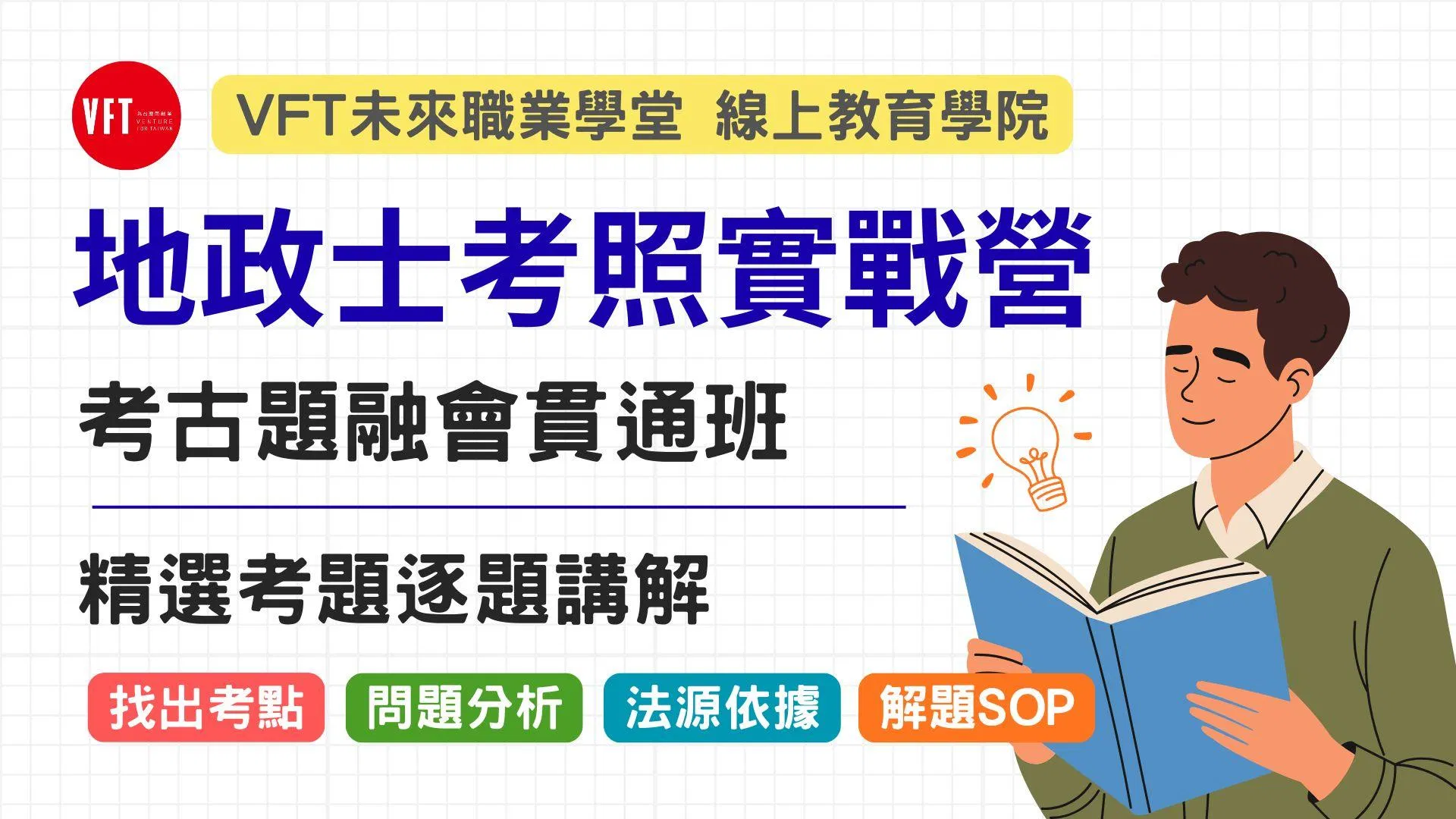 地政士考照實戰營 考古題融會貫通班