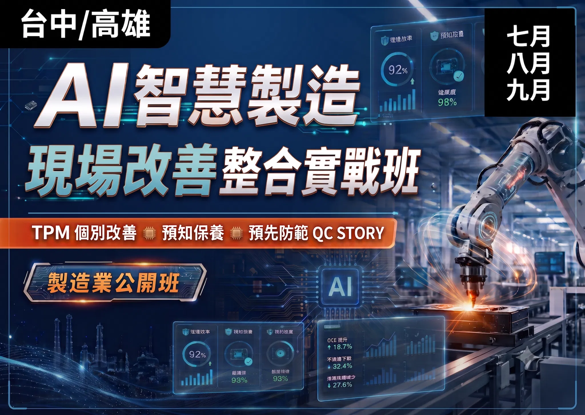AI智慧製造現場改善整合實戰班_3合一課程