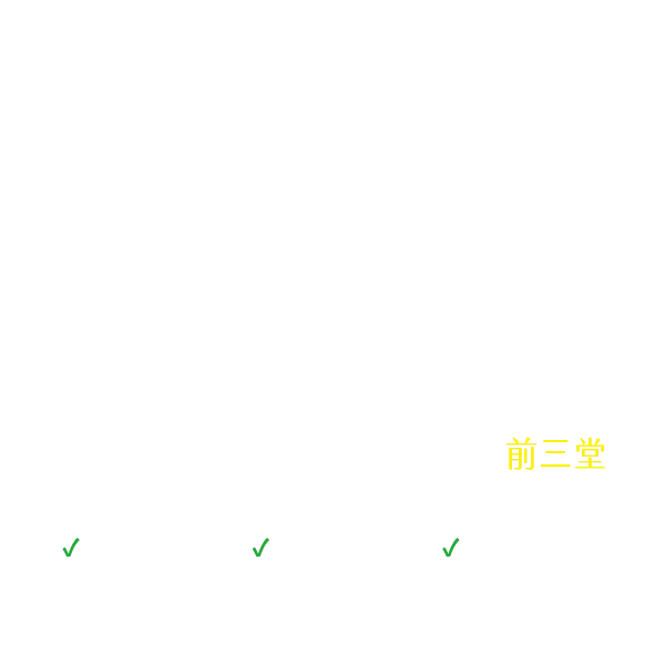 資本主義社會學：階級、家庭與城市（上）