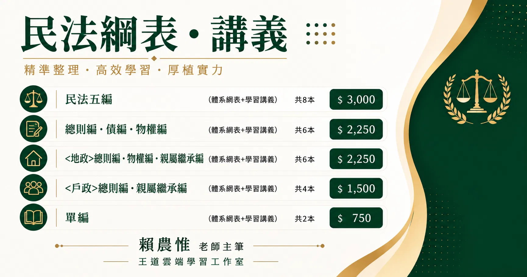 賴農惟老師 最新民法五編講義