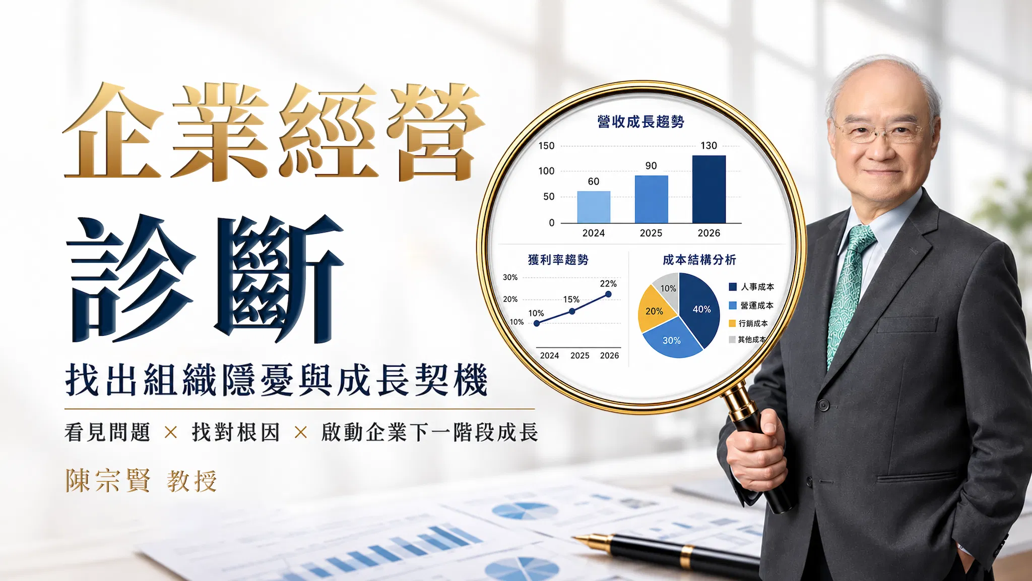 企業經營診斷：找出組織隱憂與成長契機