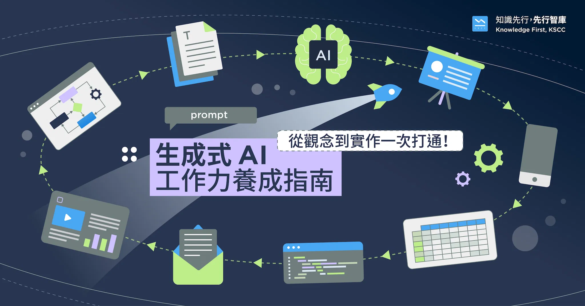 生成式 AI 工作力養成指南:從觀念到實作一次打通