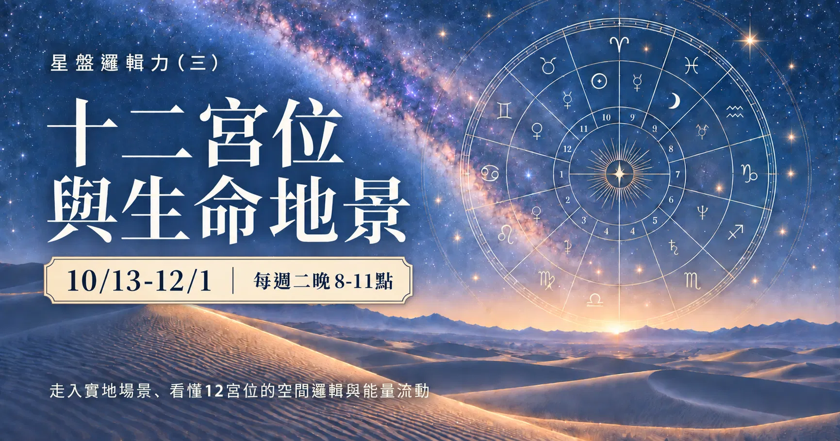 星盤邏輯力（三）：十二宮位與生命地景