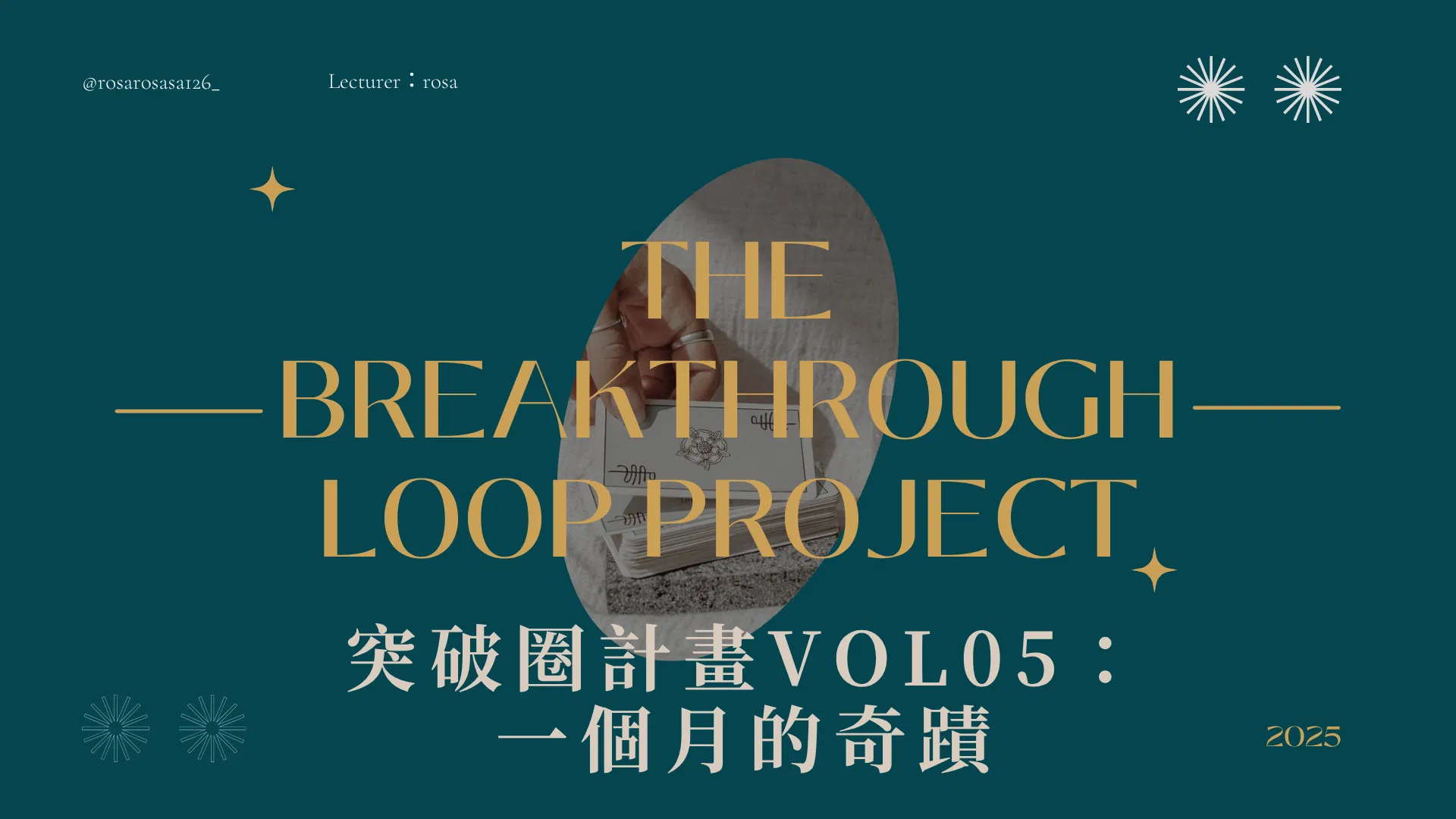 突破圈計畫 VOL.05:一個月的奇蹟